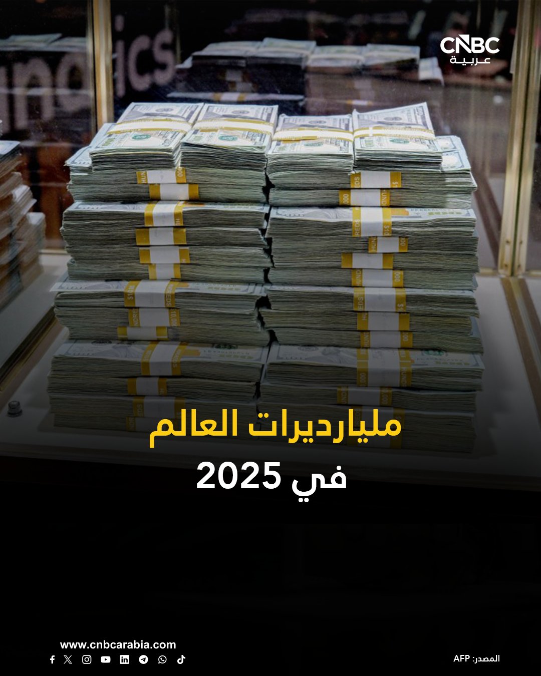 إجمالي عدد المليارديرات حول العالم يشهد مستويات قياسية جديدة في 2025، بسبب ارتفاع تقييمات شركات التكنولوجيا، وارتفاع أسعار الأسهم 