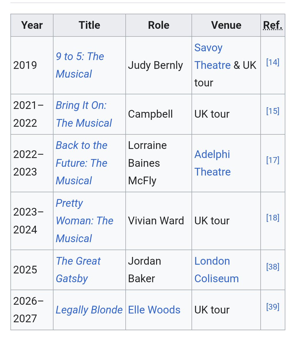 Just Dave tweet media