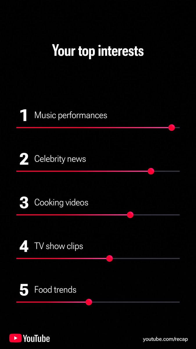 Pamela74 tweet media