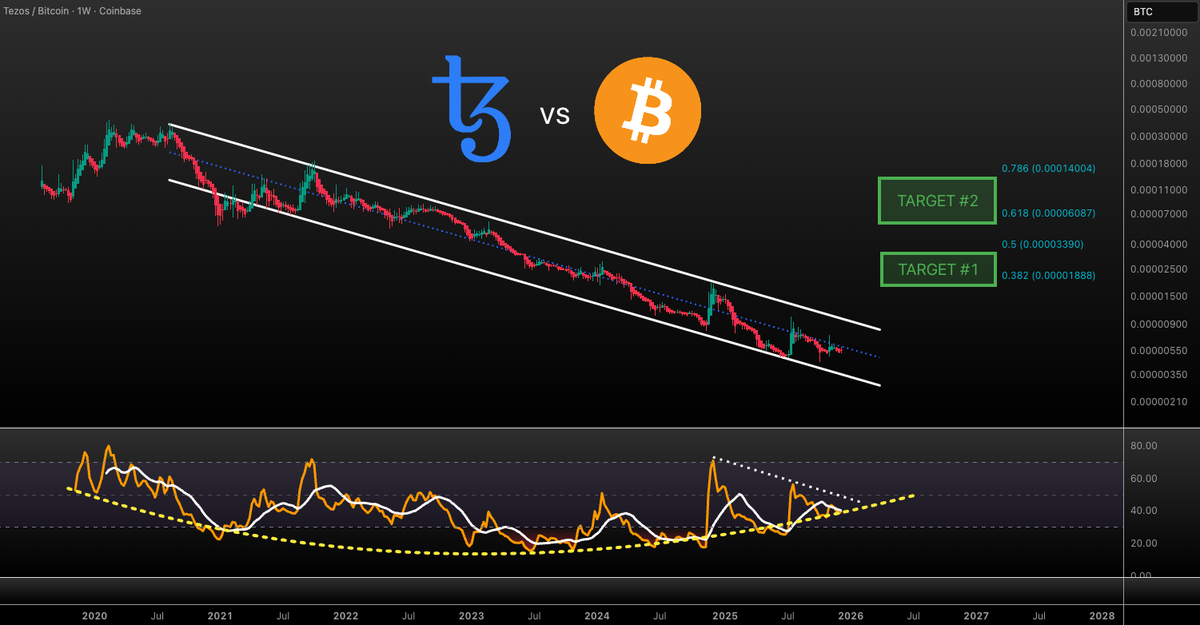 Vuori Trading tweet media