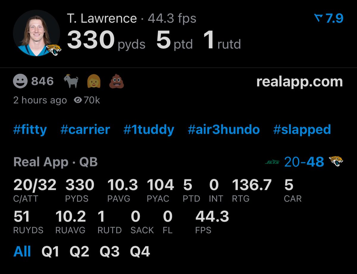 realapp's tweet photo. TREVOR LAWRENCE HAVE A DAY https://t.co/UMPfloRlk4