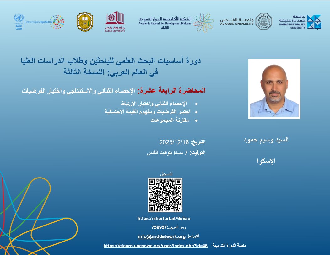 ElhamKateeb's tweet image. Happy to invite you to attend a new and important lecture on Bivariate and Inferential Statistics and Hypothesis Testing, offered as part of the Research Fundamentals Course for Researchers and Graduate Students.
Zoom registration:
alquds.zoom.us/webinar/regist…