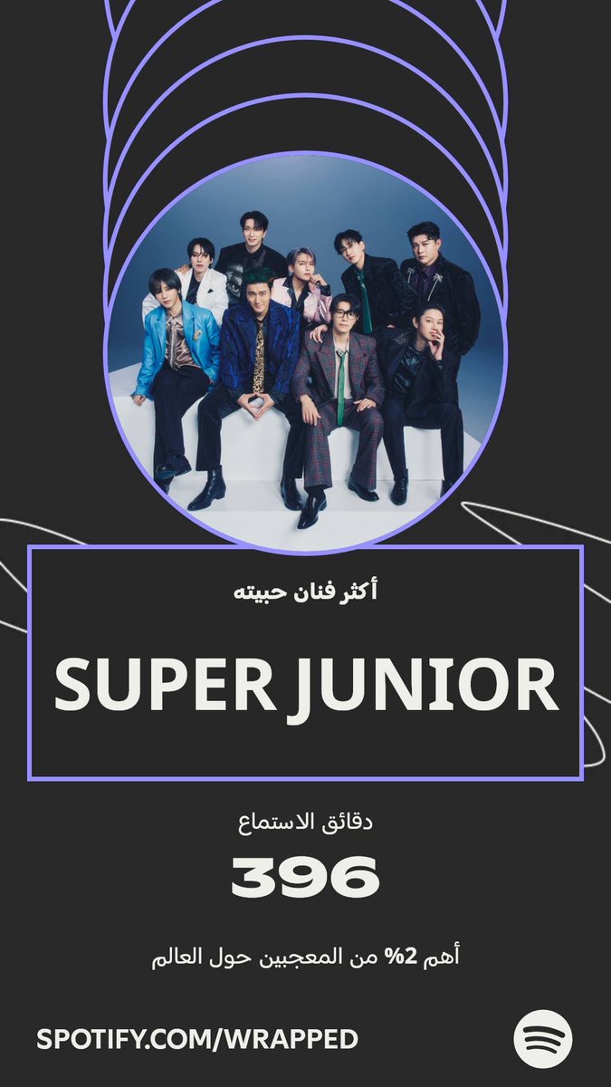 wijdani5's tweet photo. SUPER JUNIOR من أكثر الفنانين اللي حبيتهم السنة ذي. شوف الطريقة اللي سمعت بيها في #SpotifyWrapped.   https://t.co/b7F2LWYl3K https://t.co/IQbY40JCAh