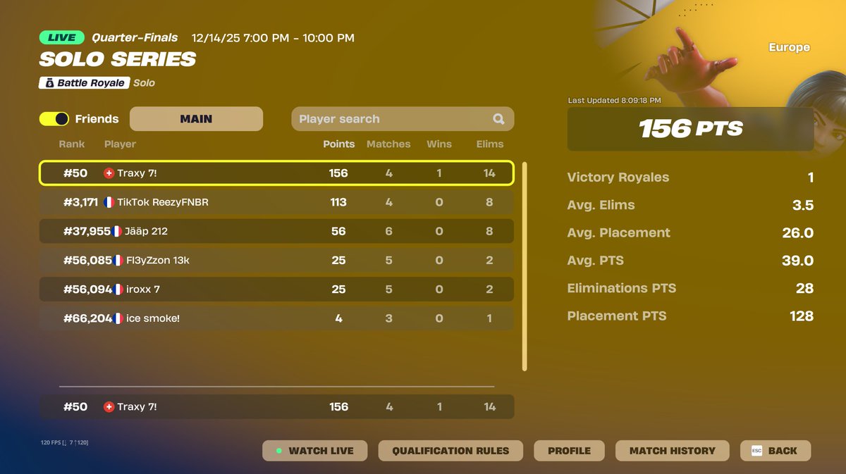 ça partait si bien...