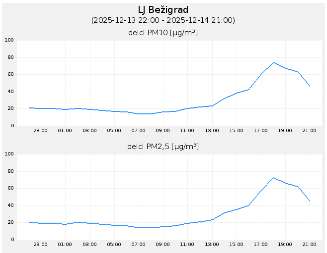 Dalibor Cerar tweet media