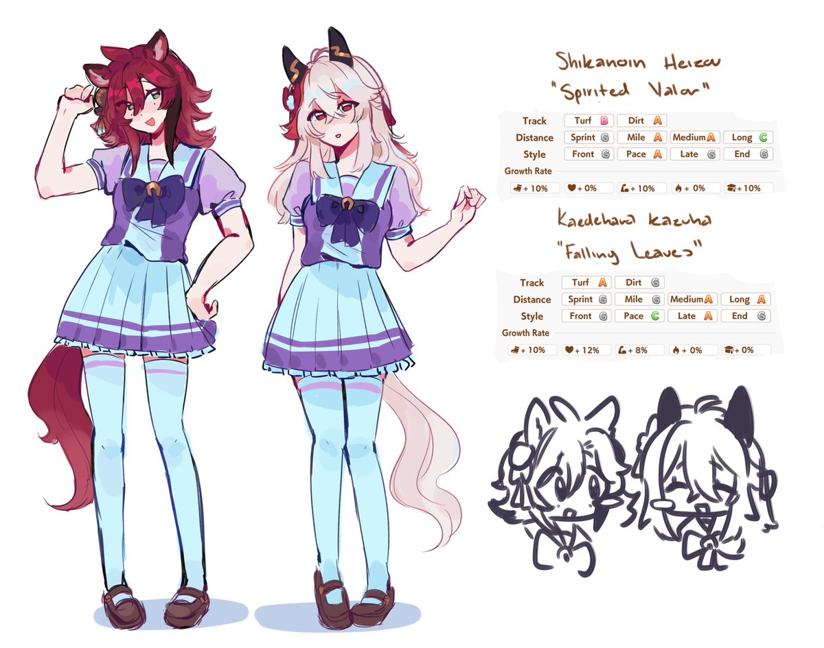 thiharess's tweet photo. here's some more info about the girlies (I don't know how to design their racewear yet) #heikazu #kazuhei https://t.co/IY3PnMW8g6