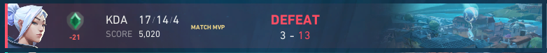 ty riot