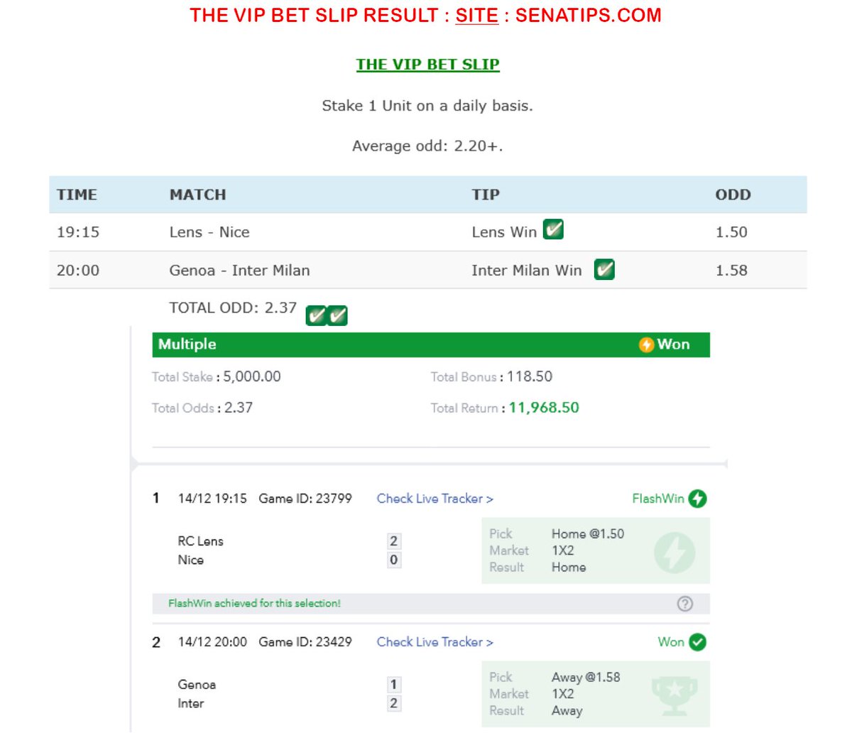 SenaTipscom's tweet image. Job well done 🙏🏼🙏🏼

➡️VIP Odd: 2.37✅✅

To join VIP visit : SenaTips.com/joinvip