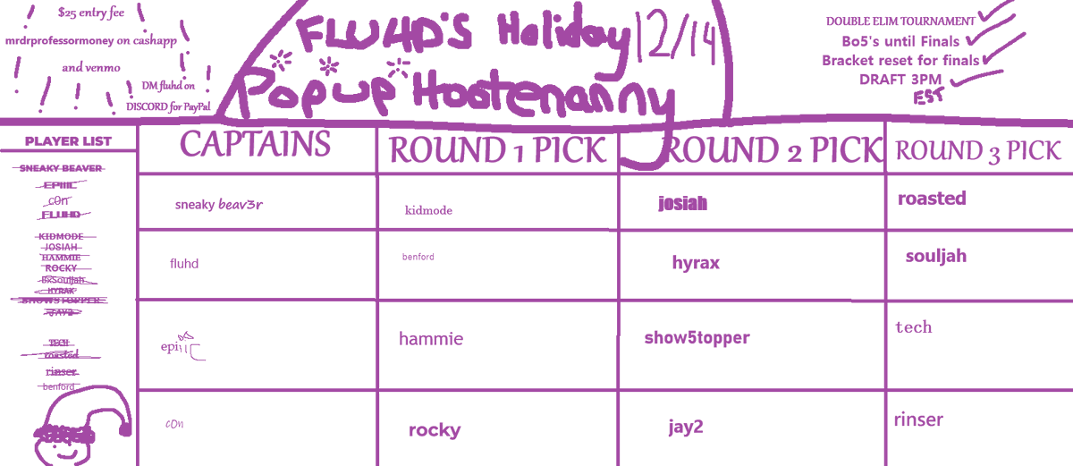 Jay2underscore's tweet image. Games are starting soon come through quality looks amazing tbh twitch.tv/jay2_