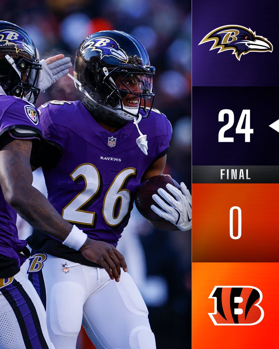 FINAL: @Ravens earn a crucial win in Cincinnati!