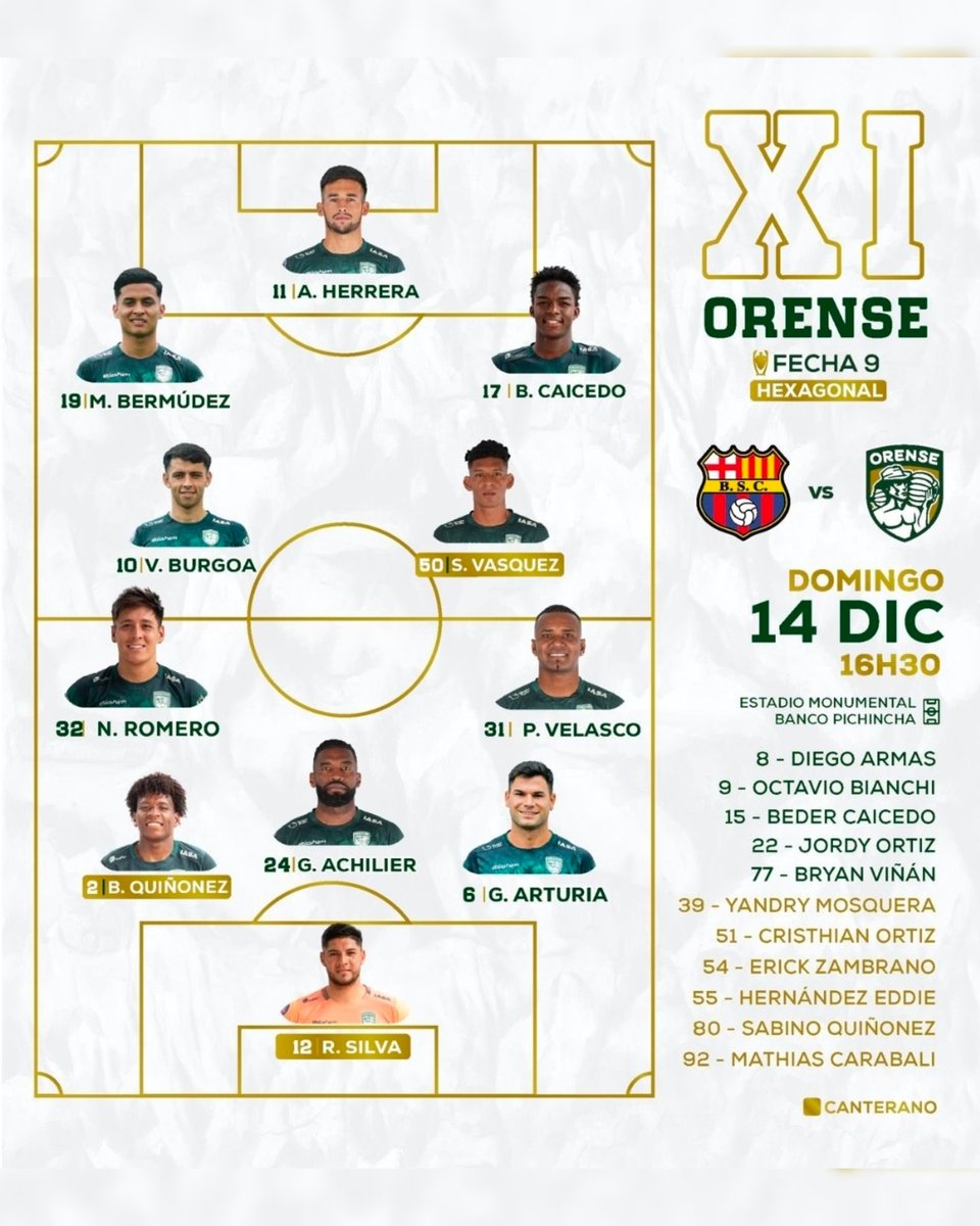 Alineaciones confirmadas 🔥

🗣 GANEEEEEN‼️