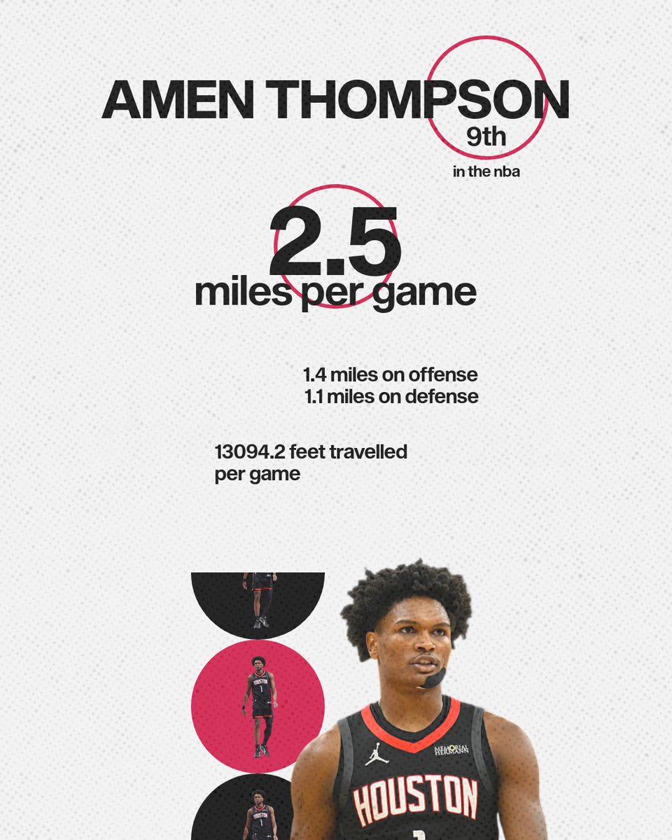 tipoffball's tweet photo. 9th) Amen Thompson https://t.co/t9o6P8631I