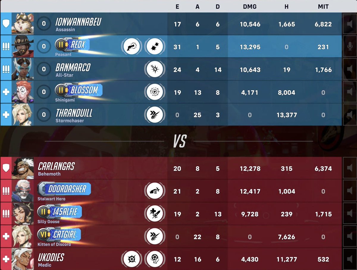 Hyphen_heights's tweet image. “avoid as teammate” isn’t enough, i want this elo terrorist dead