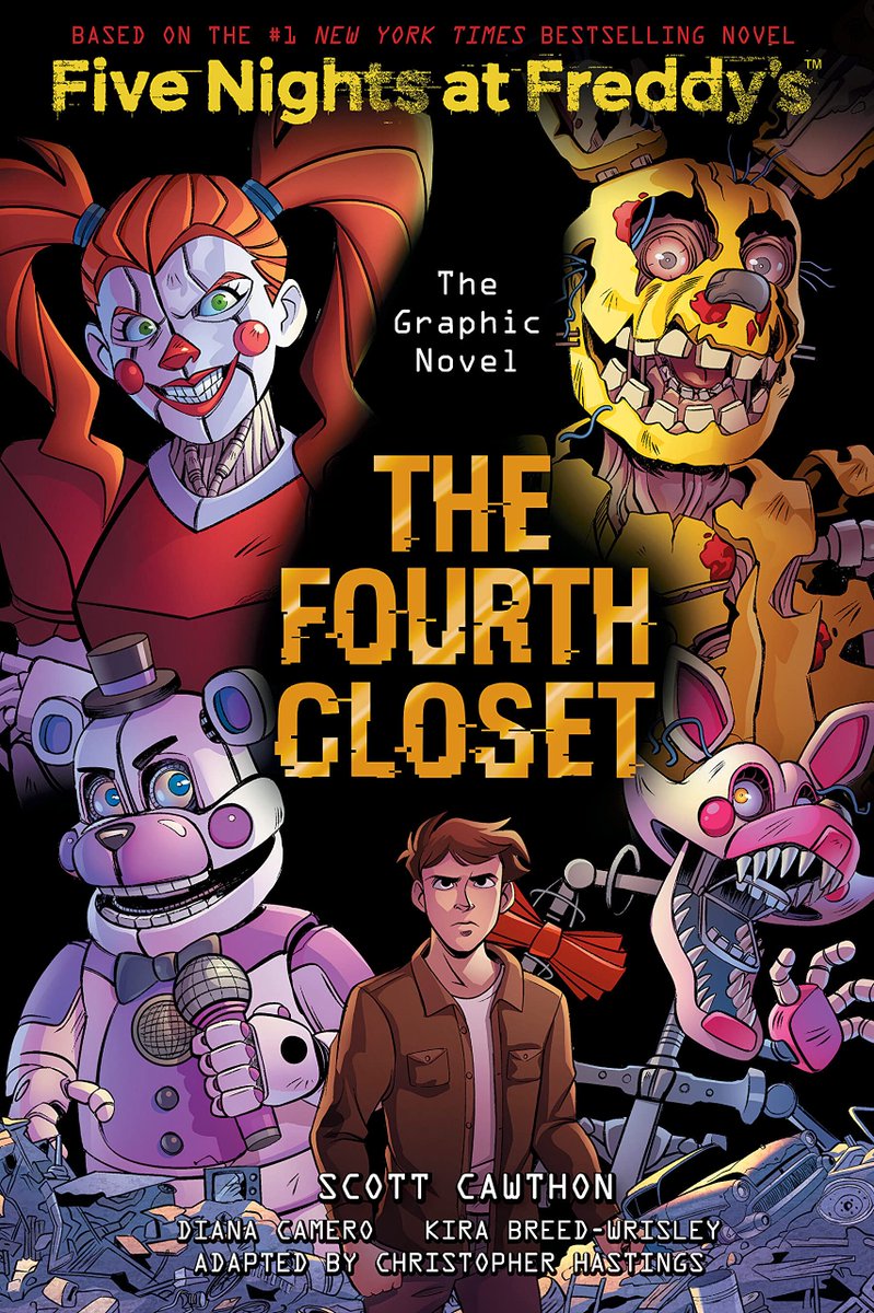 Como eu imagino que será a trama de FNAF 3: