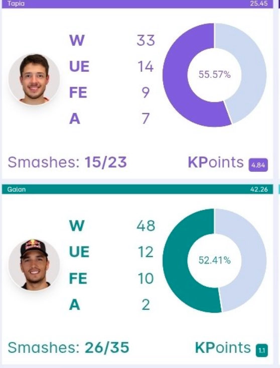Yo soy tu padel🫸💨🎾 #TRÁMITE tweet media