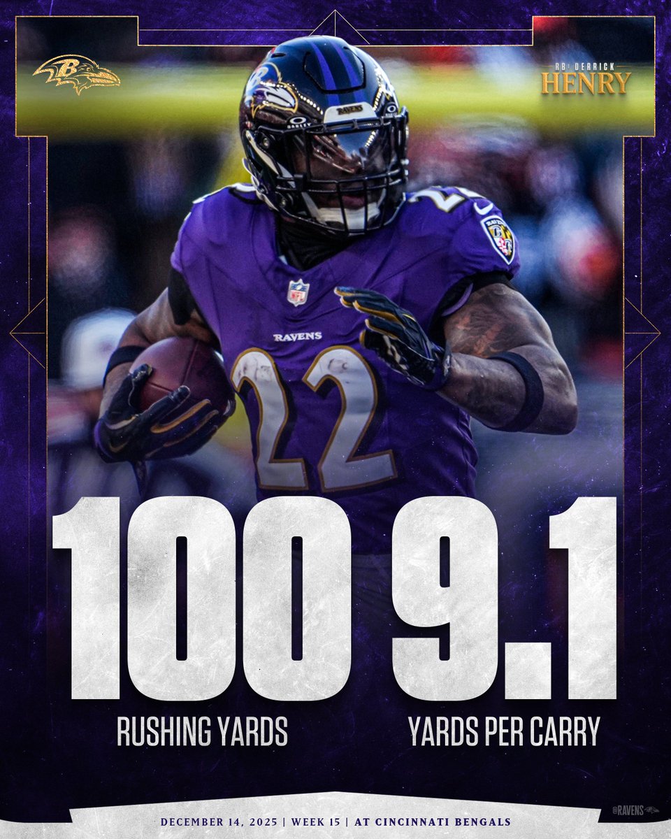 Another 100-yard game for @KingHenry_2. 👑