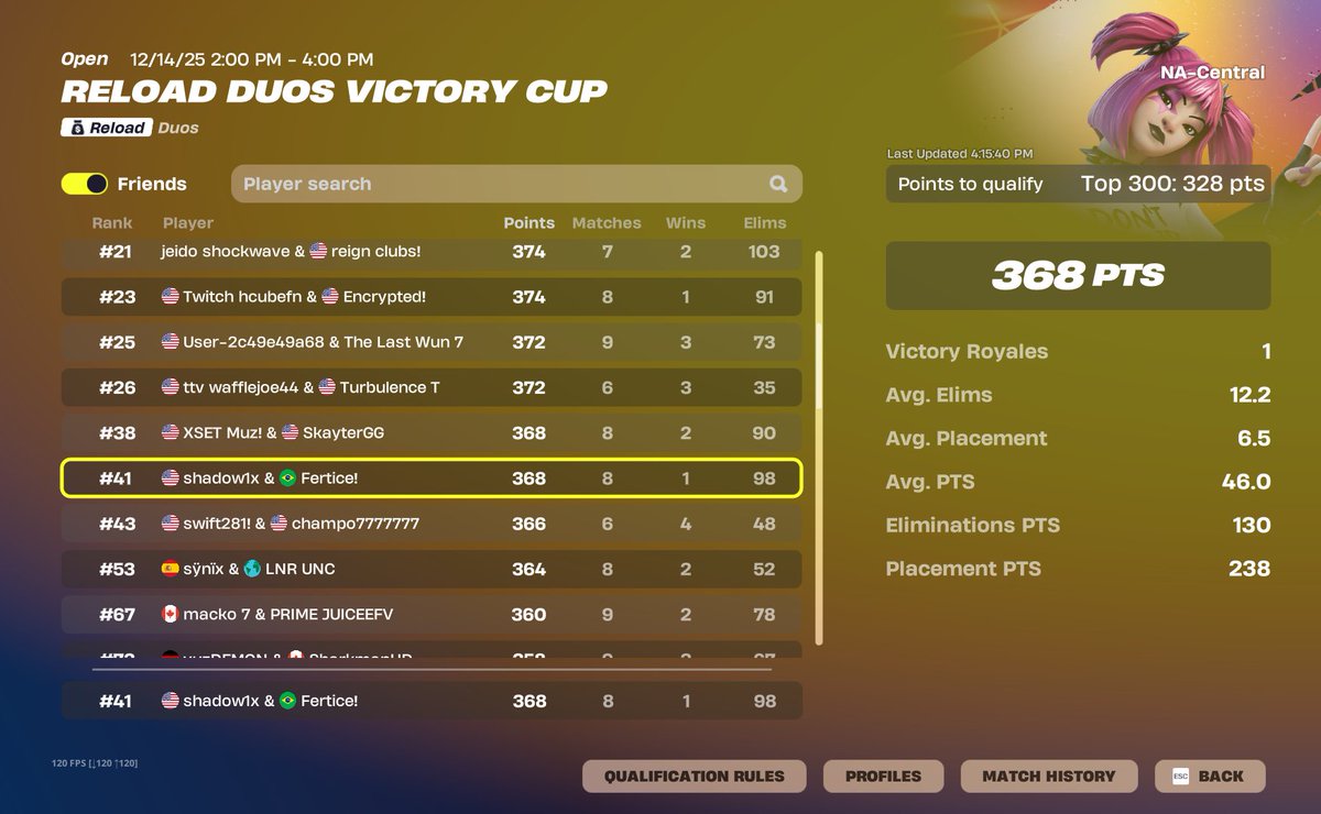qualed