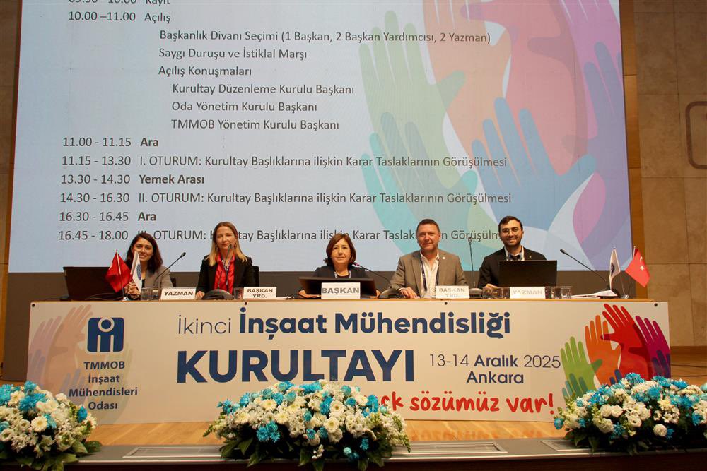 nazmisahin19's tweet photo. 📍Ankara
👷👷‍♀️İnşaat Mühendisleri Odasının düzenlediği 2.İnşaat Mühendisliği Kurultayına Genel Başkanımız Nazmi Şahin, Genel Başkan Yardımcımız Saffet Murat Kılıçer, Ankara Şube Başkanımız Murat Fidan, Yönetim Kurulu Üyemiz Cihan Aktaş  olarak katılım sağladık. Sektörümüzle ilgili fikirlerimizi ve önerilerimizi paylaştık. 

✅Çalıştayda, tüm başlıklara yönelik, gerekçeleriyle birlikte toplamda 2494 öneri, 6 ana başlık altında görüşüldü  52 maddeden oluşan karar taslaklarının Çalıştaylar ve Forumdan gelen önerilerden süzülerek
Kurultaya katılan delegelerin değerlendirme ve önerileri doğrultusunda toplamda 52 karar taslağı görüşüldü ve oylandı. inşaat mühendislerinin tüm sorunları ve çözüm önerileri dile getirildi. Sonuç odaklı bir kurultay oldu.

✅Başta İMO Yönetim Kurulu Başkanı Nusret Suna, yönetim kuruluna, İMO Ankara Şube Başkanımız Ahmet Onur Özergene olmak üzere emeği geçen tüm paydaşlara  teşekkür eder, alınan kararların İnşaat Mühendisleri için hayırlara vesile olmasını dileriz.
   
TMMOB İnşaat Mühendisleri Odası (TMMOB Chamber of Civil Engineers)  
TMMOB İnşaat Mühendisleri Odası Ankara Şubesi 
@imomerkez @IMOAnkaraSubesi @yddmdofficial @nusret_suna @OnurOzergene 
#yapidenetimvedepremmühendisliği 
#insaatmuhendisligi #inşaatmühendisliğikurultayı
#civilengineeringcongress
#civilengineer