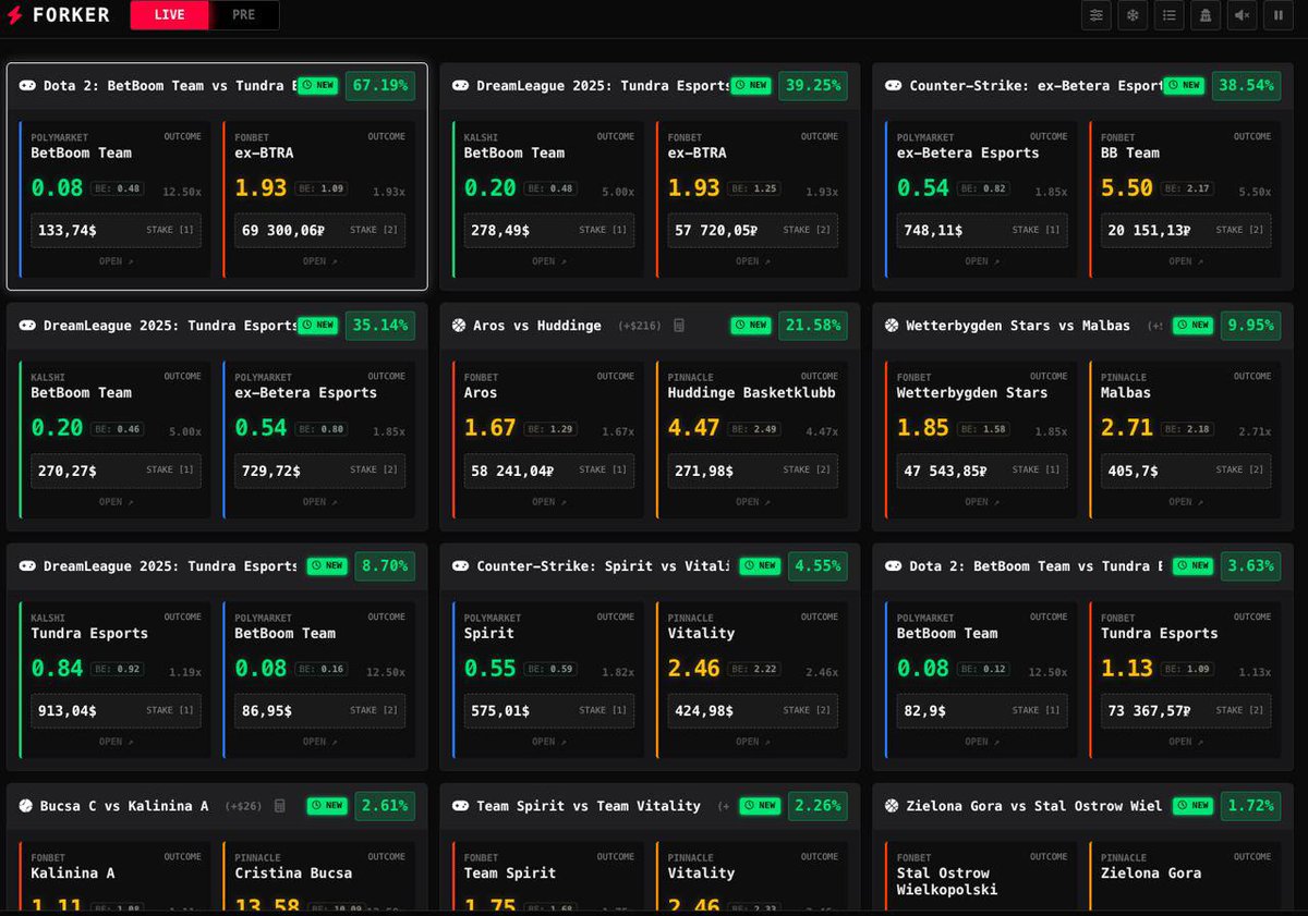 self.dll tweet media