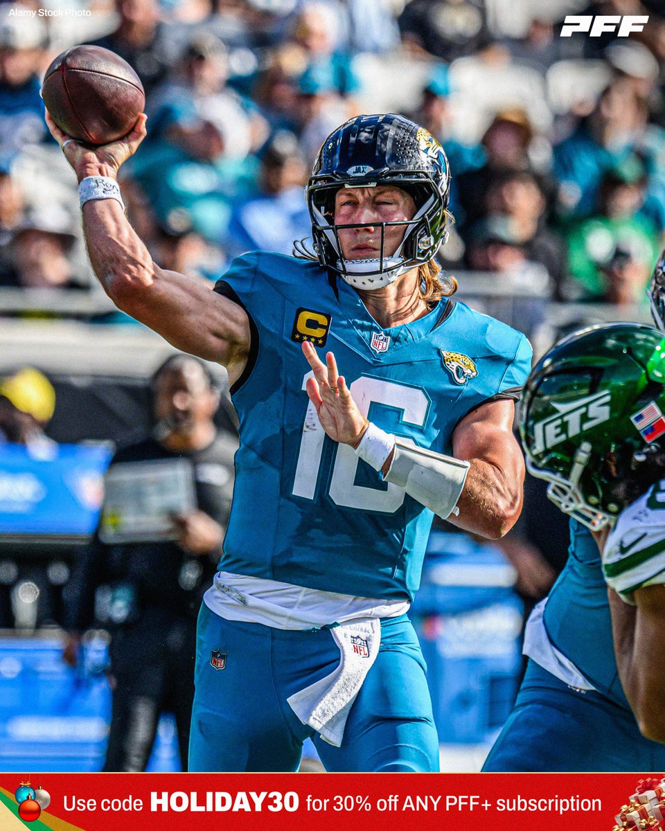 PFF's tweet image. Trevor Lawrence was electric on 10+ yard throws vs the Jets:

🎯 11/15
🎯 216 passing yards
🎯 3 TDs, 0 INTs
🎯 154.9 passer rating