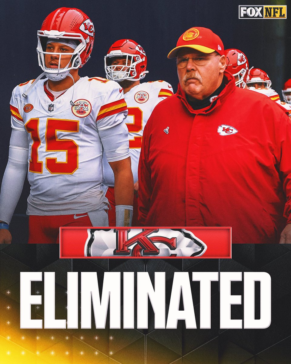 The Kansas City Chiefs have been eliminated from playoff contention.
The last time the Chiefs missed the postseason was 2014.