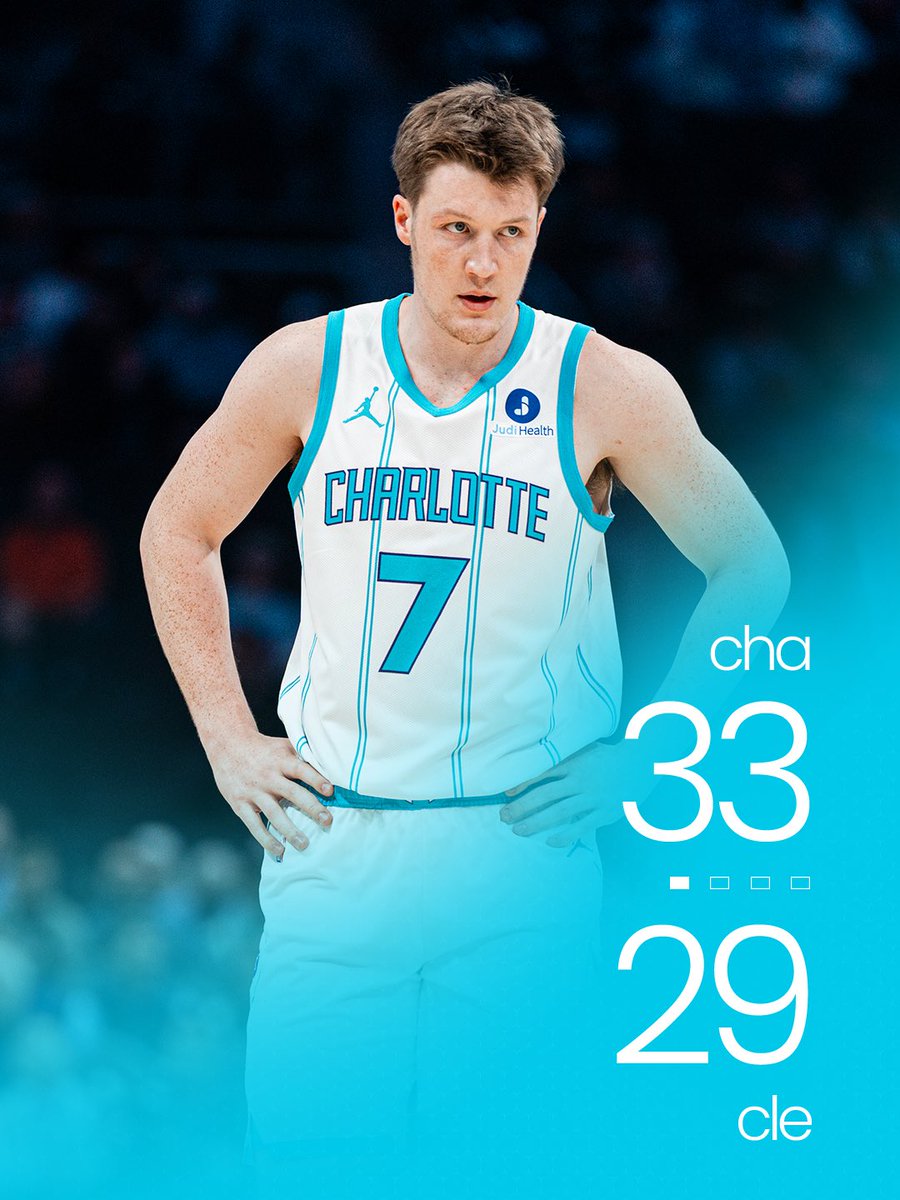 up in CLE!!
#HiveMentality