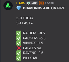 Bet_Labs's tweet image. NFL SUNDAY SWEEP  🧹

✅ Bills ML (2U) 
✅ Ravens -3 
✅ Commanders +2.5 

11-1 in the last 3 NFL Sundays...

➡️ whop.com/c/bet-labs-spo…