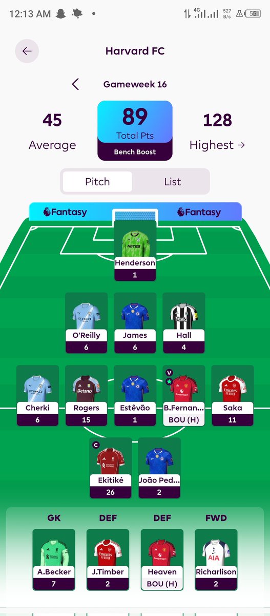 Let's have it.
#FPL
