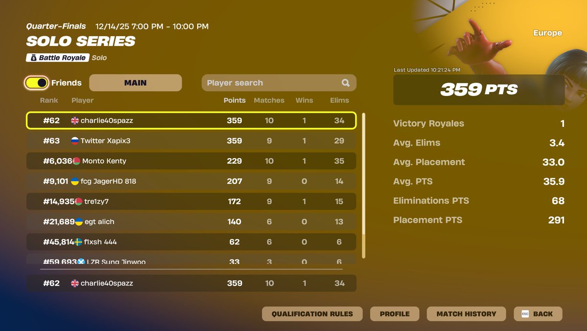 qual solo series heats