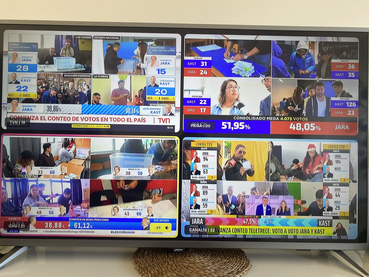 FentyConstanza's tweet photo. Qué onda la diferenciaen los porcentajes? 😱 #Eleccioneschile2025 https://t.co/YU4AZXuikC