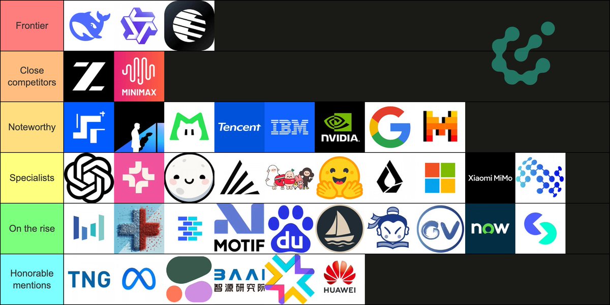 Nathan Lambert tweet media