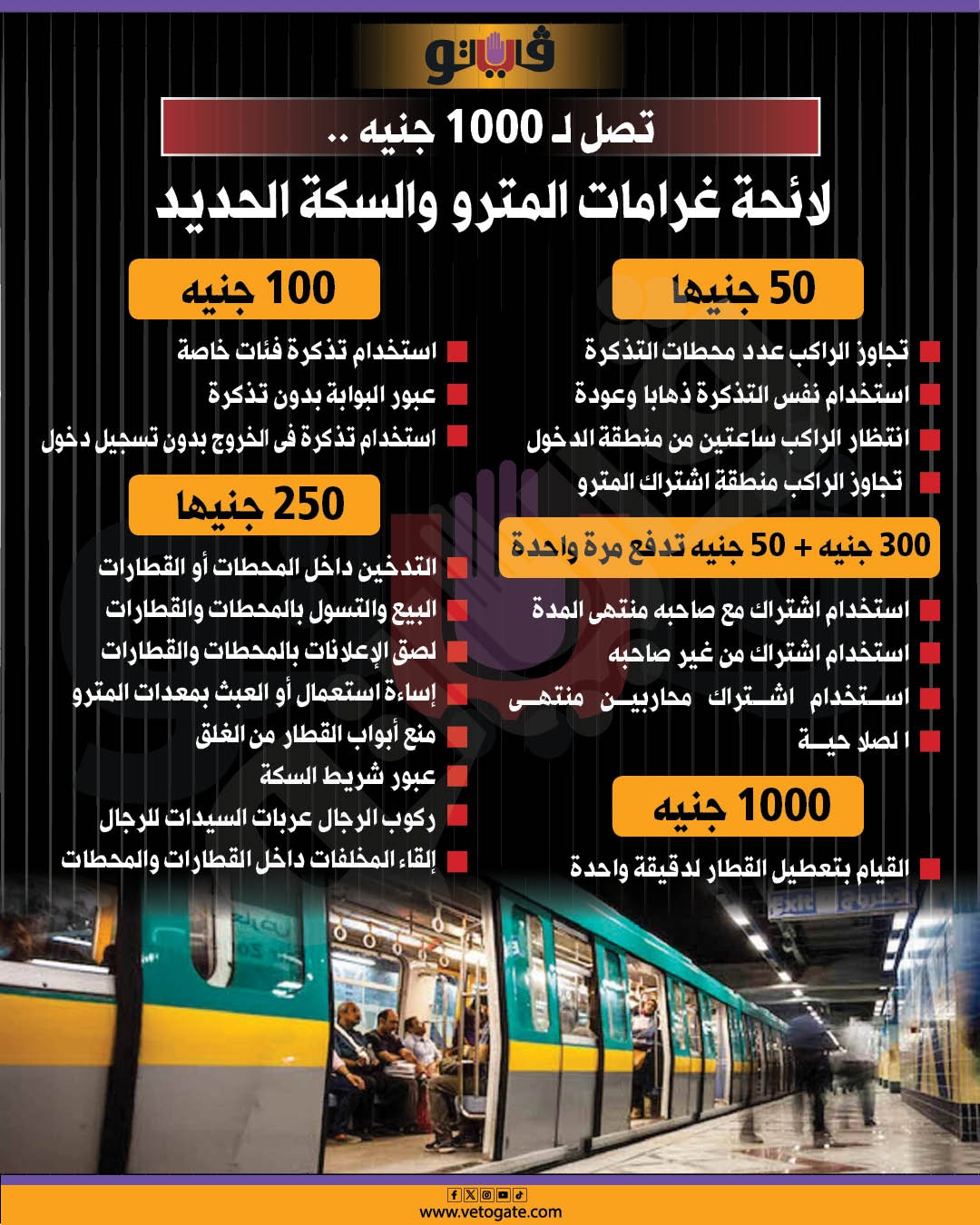 فيتو| تصل لـ 1000 جنيه .. لائحة غرامات المترو والسكة الحديد 