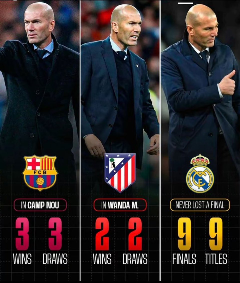 Poco se valora a Zizou..