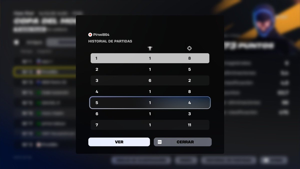 ivanfdp1's tweet image. top 2 del torneo meme de fortnite