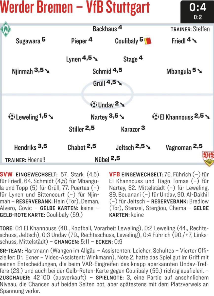 julian | derbysieger tweet media