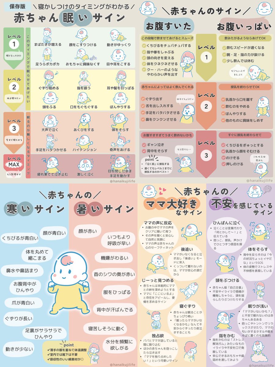 hanaikujilife's tweet photo. 手足がポカポカしてたら『 ねんねサイン 』
背中がひんやりしてたら『 さむいサイン 』 https://t.co/dRBetyKFMm