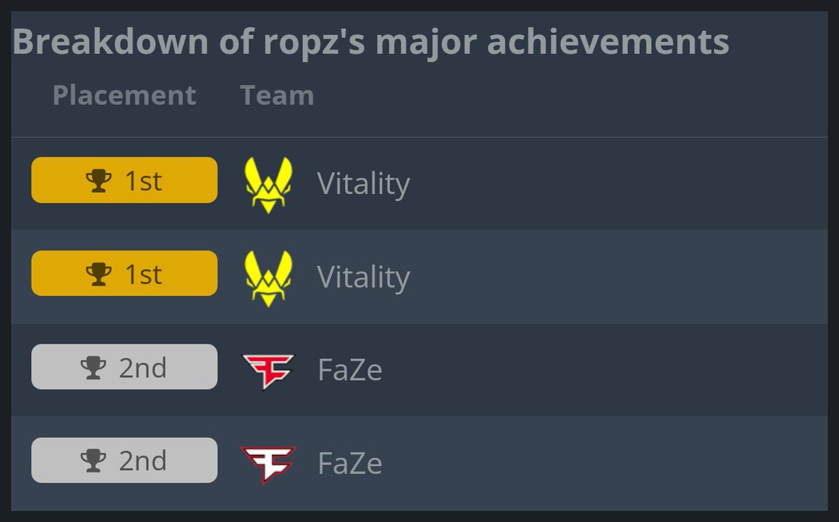 statsmeister tweet media