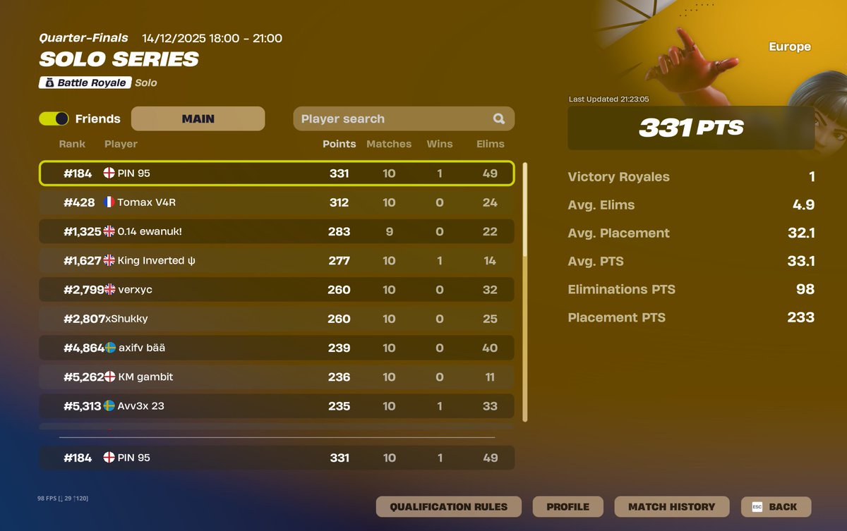 sold 2nd last game nearly qual