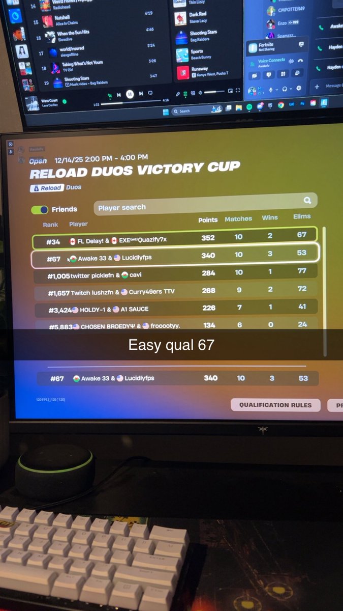 Lucidlyfps's tweet image. Qualed @Yoawake20 @TrueNorth7GGs