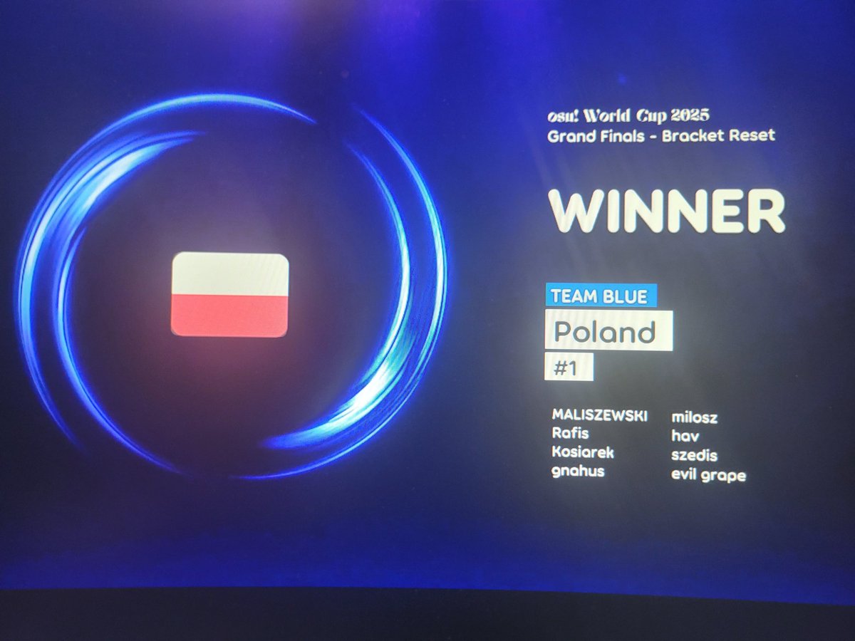 villin 🇨🇦 (@villined) on Twitter photo 