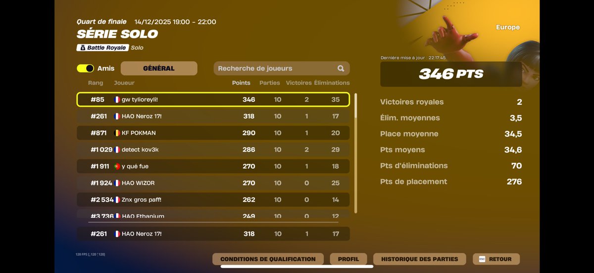6 games 125 pts, hard troll. <a href="/Harmonia_ftn/">Harmonia_ftn</a> 
Mais l’importance c’est le résultat 💪.