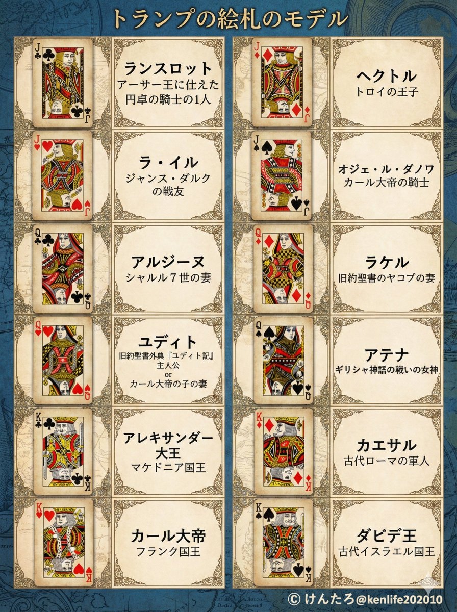 おお！ こういうポストが好きです。