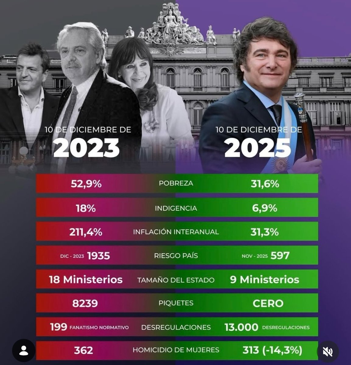 <a href="/ArturoAroni/">ArturoAroni</a>