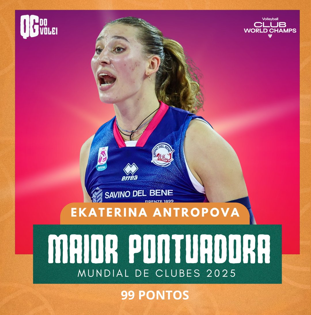 QGdoVolei's tweet photo. 🔢 Antropova foi a maior pontuadora do Mundial de Clubes 2025 com 99 pontos!

#MundialDeVôleiNaCazéTV https://t.co/2gQtETnxwl