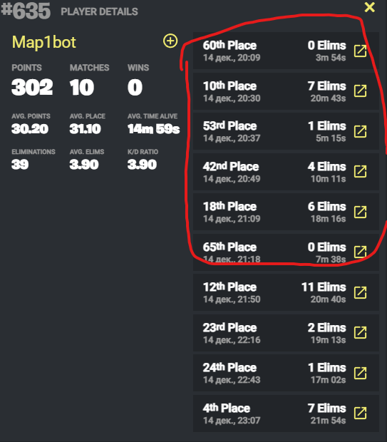 Map1_FN's tweet image. можно было и лучше если бы не чоукнул первые 6 игр и не 40 пинг каждую игру