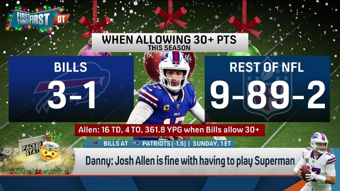 Jram2TBJ's tweet image. Make that 4-1 against 9-95-2