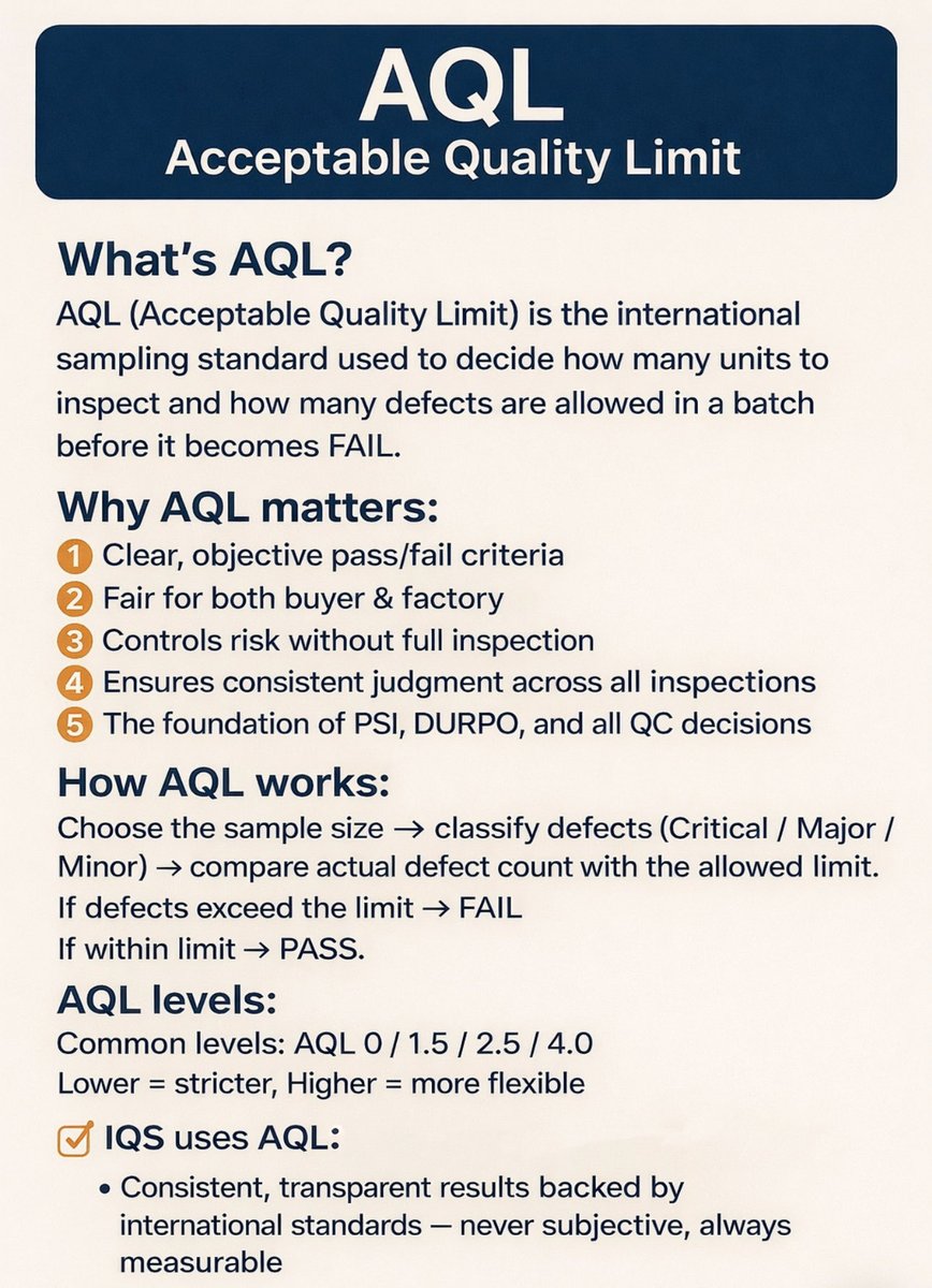 iqs.inspection (@iqsinspection) / Posts / X