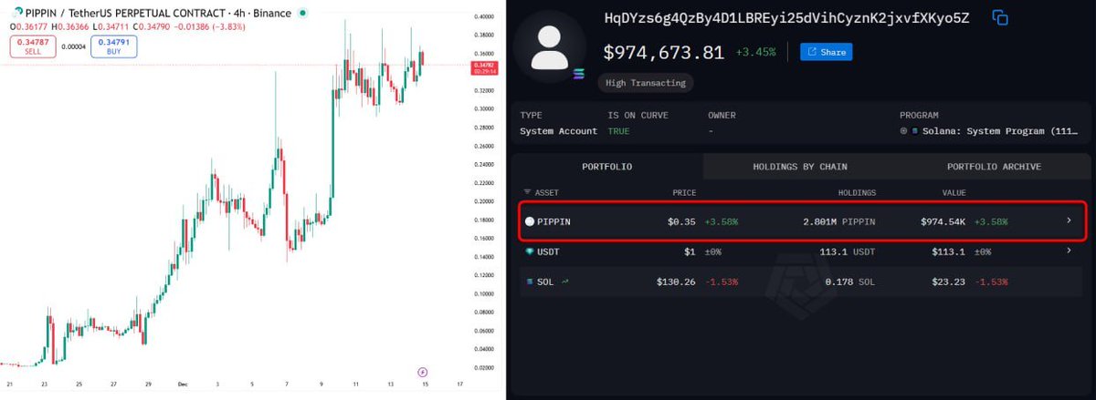 FarmMyTears tweet media