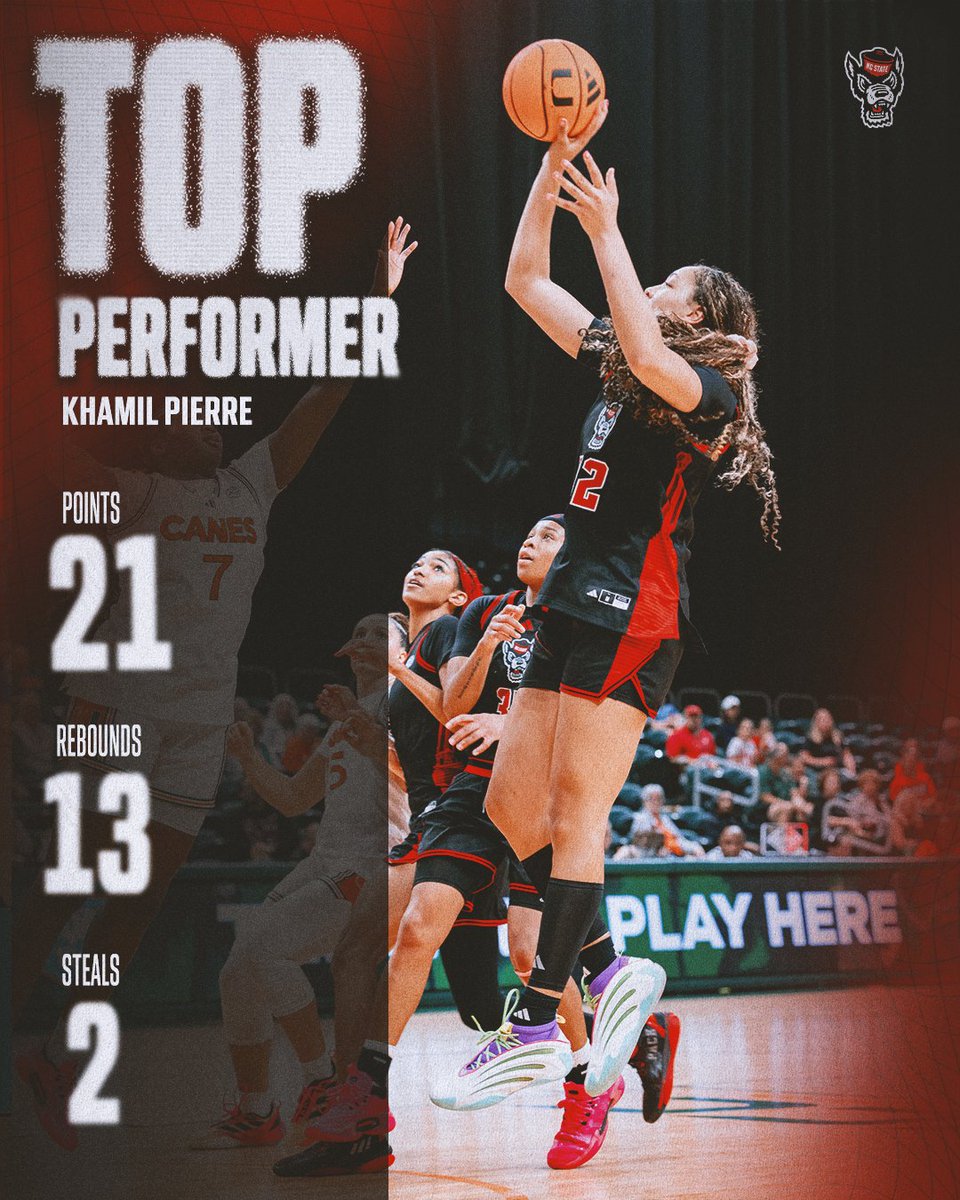 NC State WBB 🐺🏀 tweet media