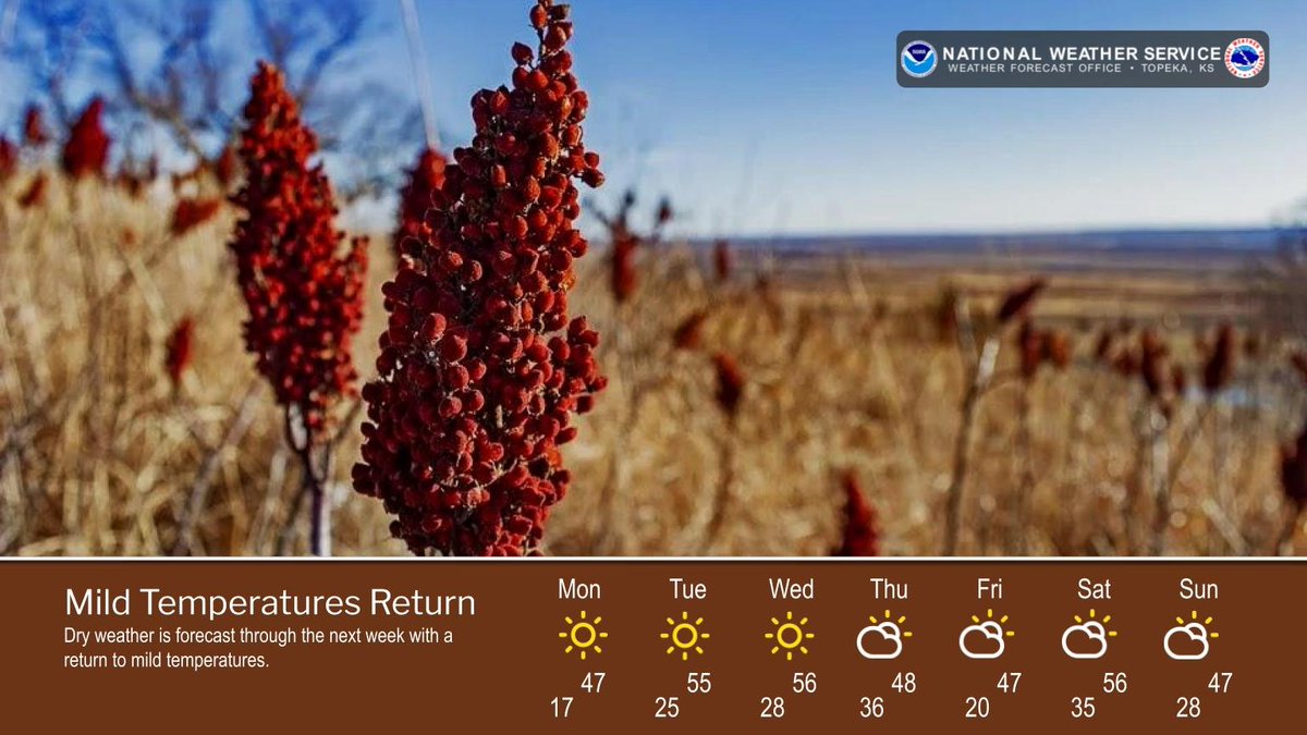 Dry weather is forecast for the next week with a return to mild temperatures. #kswx